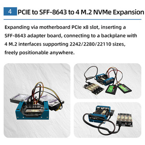 12th Gen Intel N100 N200 N305 Mini PC Windows11 Pro DDR5 4K Dual LAN I226V 2,5G Nics X86 Computadores Mini Computadora - Product Image 6
