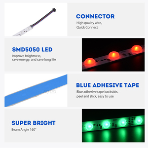 กล่องไฟแบ็คไลท์ RGBW แถบไฟ LED แถบ SMD5050 LED ตาข่ายกระจายแสง24V - Product Image 3