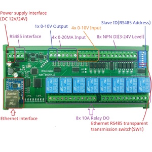 ETVOD08 8CH NPN PNPDIネットワークイーサネットModbus RTUTCP多機能I/Oモジュールドライコンタクトリレー4-20MA0-10V電流電圧 - Product Image 2
