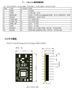 USR-C215B serial port to <strong>wifi</strong> <strong>module</strong> Low-power pin <strong>WIFI</strong> <strong>module</strong> USR-C215B
