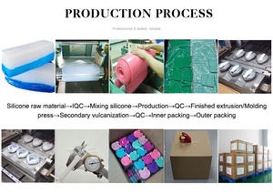ท่อซิลิโคนขนาดเล็กโปร่งใสท่ออ่อนทนความร้อนท่อซิลิโคน - Product Image 6
