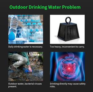 Ngoài trời mini xách tay máy bơm nước lọc sa mạc đảo tồn điện lọc nước phiêu lưu năng lượng mặt trời hệ thống lọc nước ngoài trời - Product Image 6