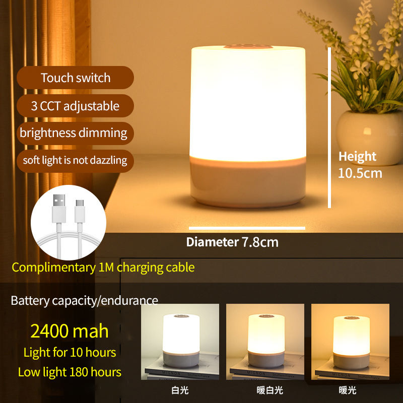 Blanc (style de charge)