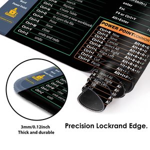 Large Gaming <strong>Keyboard</strong> Pad Durable Stitched Edges Washable Smooth Surface <strong>Control</strong> &amp; Accuracy Extended <strong>Computer</strong> <strong>Mouse</strong> Mat - Product Image 4