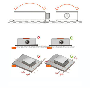 Taidacent IP67 4-20mA 0.5-4.5V <strong>Analog</strong> TTL CAN RS485 IP67 Inclinometer 1/2 Axis <strong>Tilt</strong> Angle <strong>Sensor</strong> Dual Inclination Level <strong>Sensor</strong> - Product Image 5