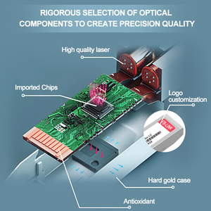 Ethernet anahtarı için Cisco Ubiquiti Mellanox Mikrotik ile uyumlu 100G QSFP28 ER4 40km 1310nm dubleks LC alıcı-verici modülü - Product Image 4
