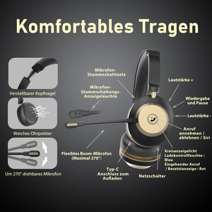 Hot bán chuyên nghiệp BT-882 trung tâm cuộc gọi Tai nghe Tai nghe không dây tiếng ồn hủy bỏ Microphone - Product Image 2