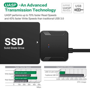 SATA转USB 3.0适配器转换器，USB 3.0转2.5/3.5硬盘驱动器适配器 - Product Image 4