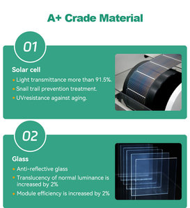 Customizable <strong>Solar</strong> Power <strong>Module</strong> 550 Watt <strong>Solar</strong> Panel <strong>Solar</strong> System for Home