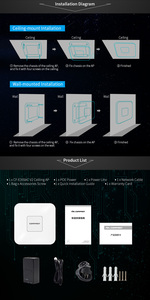 COMFAST desteği OpenWRT OS çift bant 2.4 ve 5.8GHz 1200Mbps kablosuz tavan AP - Product Image 5