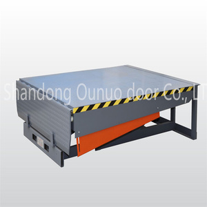 Container <strong>Loading</strong> Platform <strong>Dock</strong> <strong>Leveler</strong> Control Unit Mechanical <strong>Dock</strong> <strong>Levelers</strong> Pack <strong>Dock</strong> <strong>Leveler</strong> - Product Image 3