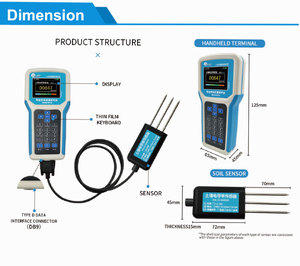 Customizable <strong>Arduino</strong> Soil Moisture <strong>Temperature</strong> pH Testing <strong>Sensor</strong> Meter for Outdoor House Plants Lawn Farm with OEM Support - Product Image 6