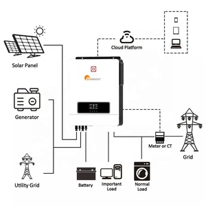 Sunboost 3KW 6KW 24V 48V Pure Sine Wave Grid Hybrid MPPT Solar <strong>Inverter</strong> 4KW Solar Char Controller with Single <strong>Output</strong> Type - Product Image 5