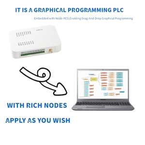 4G Smart Edge Gateway RS485 Modbus Industrial PLCデータ伝送リモートモニタリング通信ネットワーク用 - Product Image 6
