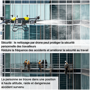 Joyance drone de lavage sprey drone haute pression extérieure verre rideau mur nettoyage drone - Product Image 3