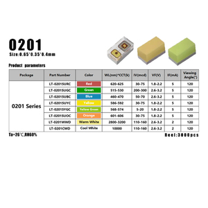 Ltlight ชิป LED สีขาวอบอุ่น SMD LED 0.06W ดีไซน์ให้แสงและวงจร0201คุณภาพสูงผลิตจากโรงงานระดับมืออาชีพ - Product Image 5