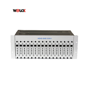 Wolck 16 24 32 in 1 <strong>Multi</strong> Channel TV IP RF Out Agile/Fixed Analog CATV <strong>Modulator</strong> with HD <strong>Input</strong> - Product Image 2