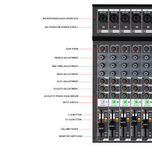 Consola de música estéreo profesional de 8 canales, mezclador de interfaz de Audio para aplicaciones de Club, para eventos de música, consola de mezcla