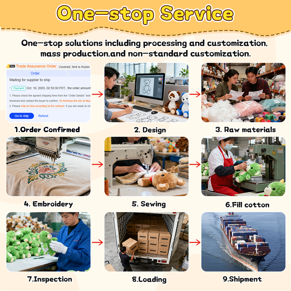 Customization based on provided samples