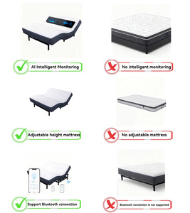 Cao cấp bền có thể gập lại 3D Bộ nhớ miếng bọt biển thông minh nệm vải cotton thoáng khí thông minh chức năng nâng trường khách sạn sử dụng - Product Image 6