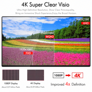 18.5&quot; Smart Portable Monitor Z18TV PRO with Google TV Touch Screen Display for <strong>Mini</strong> PC Laptop Phone <strong>Xbox</strong> PS4 PS5 Switch