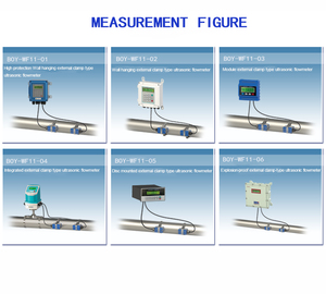 BOY-WF11 <strong>Flow</strong> <strong>Meter</strong> Measurement Ultrasonic Flowmeter Water <strong>Flow</strong> <strong>Meter</strong> Module with Small Size Clamp-on Transducer - Product Image 4
