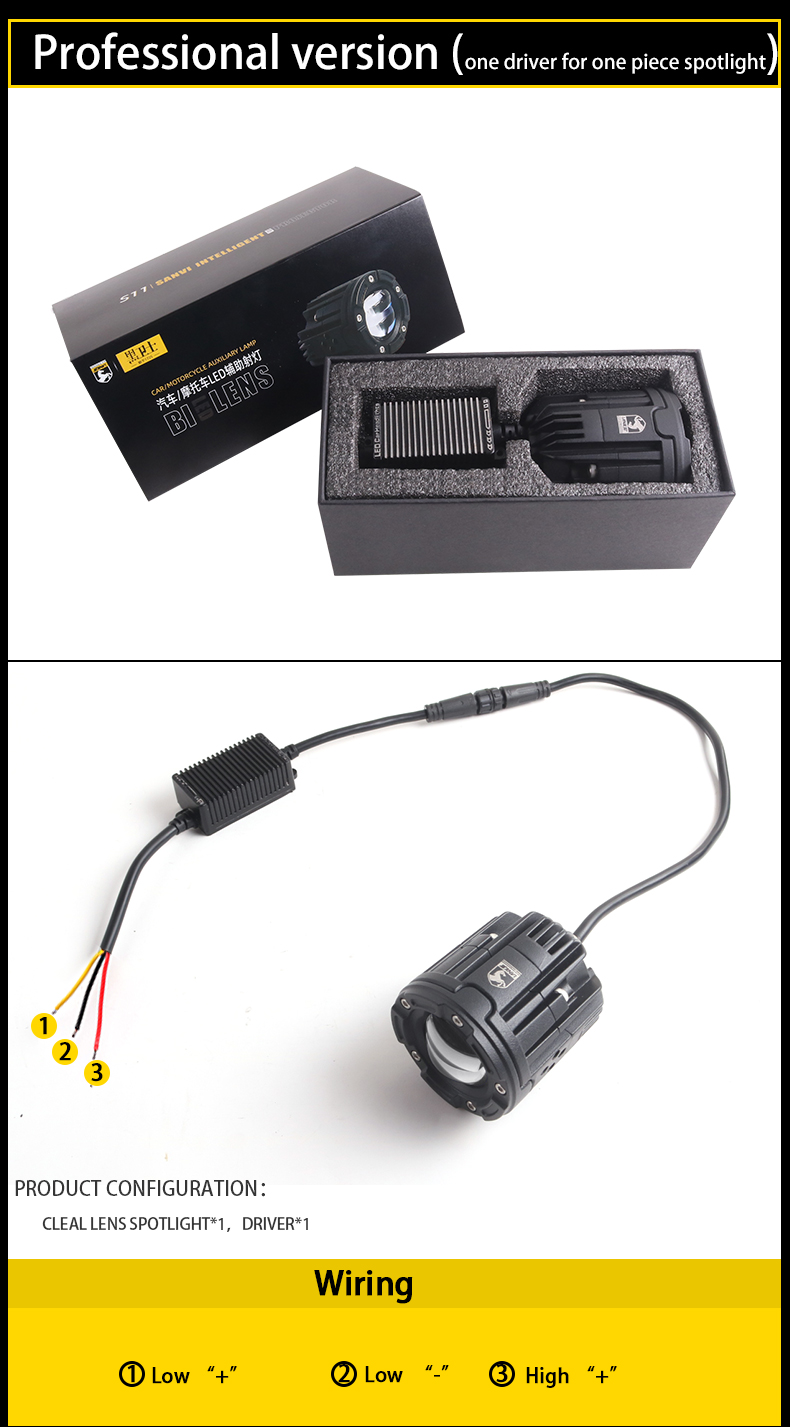 Standard led lens