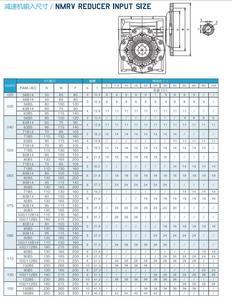 厂家批发包装机蜗杆减速器齿轮箱低噪音RV40 RV50 RV63双输入轴蜗杆齿轮箱2.2kw - Product Image 5