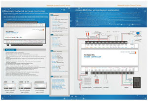 NEUE CLOUD-BASIERTE CONTROLLER-Netzwerkzugriffs-Bedienfeld platine - Product Image 4