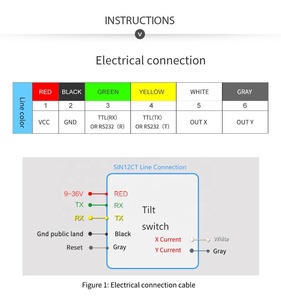 SINIT Dual-axis High Precision Waterproof IP67 anti-vibration 232 TTL <strong>Tilt</strong> Angle <strong>Sensor</strong> Switch Current Type <strong>Output</strong> Inclinometer - Product Image 3