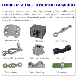 ISO9001精密カスタム鋳造鋳造グレー鉄鋳造Gg20部品 - Product Image 2