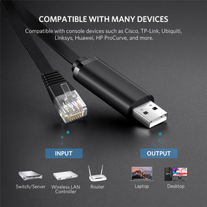 <strong>USB</strong> to RJ45 Console Cable with FT232 <strong>Serial</strong> Adapter 1.5m Nylon Jacket Converter for Cisco Router Computer Use - Product Image 5