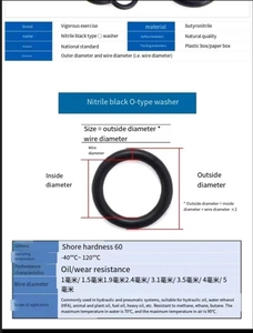 Support Custom Factory Price Black <strong>Oval</strong> Soft Plastic Temperature and Wear-resistant <strong>Rubber</strong> EPDM FKM NBR Silicone <strong>O</strong>-<strong>ring</strong> Seal