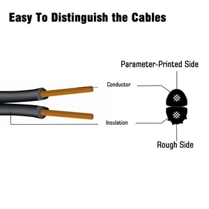 TIANJIE -SPT-1 SPT-2 SPT-3 14/16/<strong>18</strong> <strong>AWG</strong> 2C Flat Black SPT Cable for Lamp <strong>Cord</strong> - Product Image 5