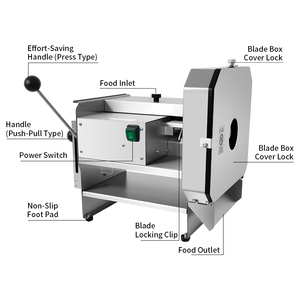 Commercial <strong>Duty</strong> 3-in-1 Vegetable <strong>Cutter</strong> Manual or Electric Slicer Dicer Shredder for Home and Restaurant Food Prep - Product Image 2