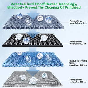 100ml 250ml 500ml 1000ml Premium DFT Tinta White Encre Farbe UV Textile Inkt DTF Tinte für <span class=keywords><strong>Epson</strong></span> L805 I3200 4720 5113 DX5 Drucker - Product Image 2