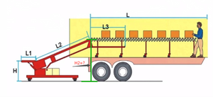 Fuoco macchine carico camion scarico portatile ed estensibile nastro trasportatore trasportador per magazzino carico Container