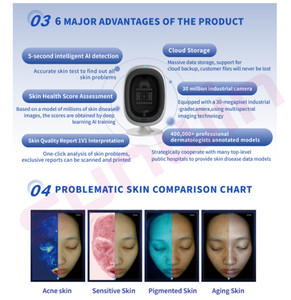 Escáner facial de espejo mágico portátil 3D AI Posicionamiento de detección facial Modo de sombra virtual Detecta 17 indicadores de piel Acné