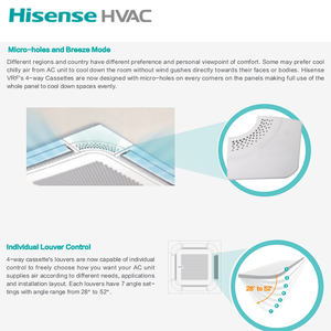 Sistema VRF Hisense con unidades interiores tipo cassette de techo de 4 vías, distribución de aire uniforme para edificios de oficinas - Product Image 4