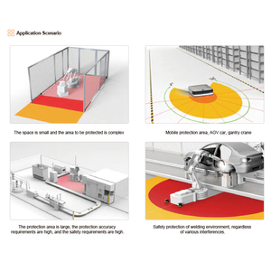 Sensor láser Lidar Escáner Servicio Robot AGV Lidar Detectores de obstáculos Sensor de escaneo UAV Lidar Sensor - Product Image 2