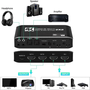 2x2 4K HDMI Matrix HDMI2.0b 4K 60Hz Switcher Splitter 2 en 2 Out Audio Extractor Soporte HDCP2.2
