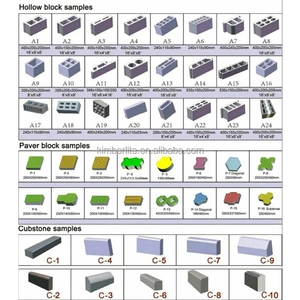 Fabricación de bloques de hormigón de control PLC Siemens totalmente automático de la máquina de ladrillos, línea de producción de ladrillos pavimentadores de fabricación de ladrillos, fabricación de bloques de hormigón - Product Image 5