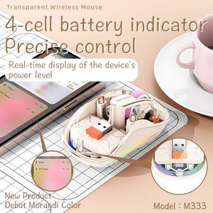 2024 Neues Design USB Typ C 3D-Stil Drahtlose Mini-Maus RGB Transparente 2,4G wiederauf ladbare Computer-Büromaus - Product Image 5