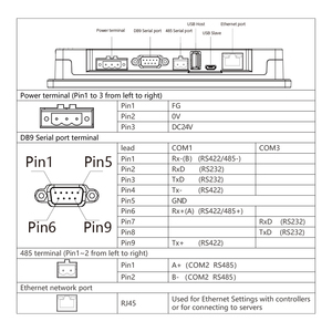Hoch leistungs automatisierung Industrieller Tablet-Touchscreen HMI Plc All-in-One-Mensch-Maschine-Schnitts telle - Product Image 5