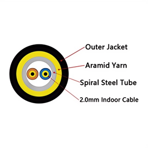 High-Density LC/SC Fiber Patch Cord Single Mode 4 Core Armored FTTA CPRI Cable for 5G <strong>Networks</strong> IP67 Rated - Product Image 5