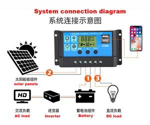 Контроллер солнечной зарядки MPPT / PWM - Product Image 5