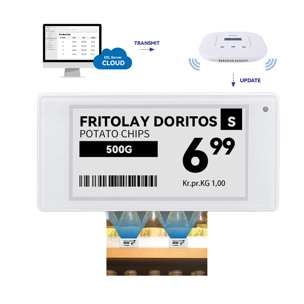 Negozio al dettaglio cartellino del prezzo digitale Smart Electronic Label Shelf Esl System Epaper Display per la spesa