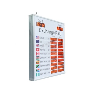 Benutzerdefinierte Bank von Austausch Rate Display Board Software und Fernbedienung - Product Image 2