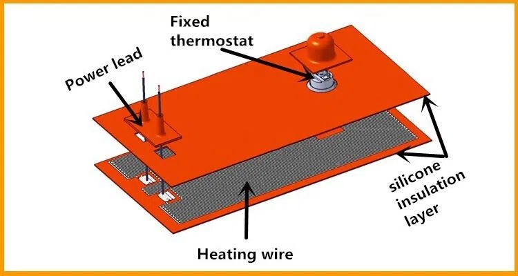 Supply standard 1740 *250 with temperature-controlled oil drum heater 200L oil drum insulation Hc3c4ad328bf644bebbc78ba7f396e562o