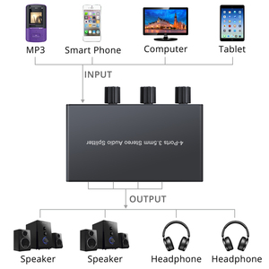 4ポート3.5mmステレオオーディオスプリッターマルチオーディオ出力ヘッドフォンアンプ1イン4アウトオーディオスイッチ、高音ベースコントロール付き - Product Image 5